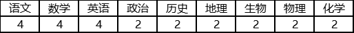 2025年株洲市景弘中學(xué)初高中部招聘教師62人公告